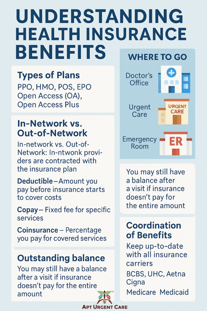 Health Insurance Benefits