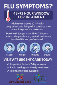 5 Powerful Clues It’s the Flu